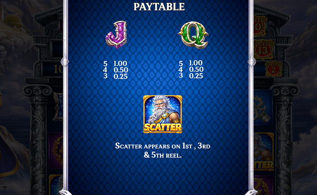 glory of olympus zeus hold and conquer paytable 2