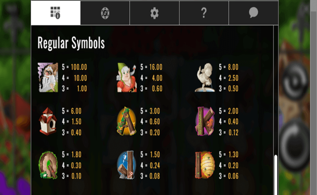 gnome sweet home paytable