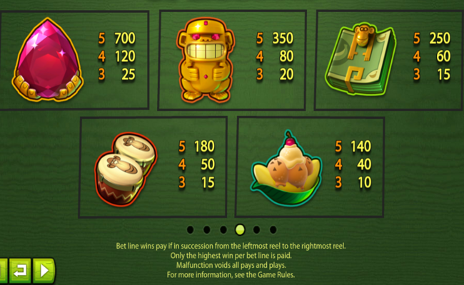 go bananas paytable 1