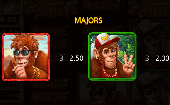 go bananza paytable 1