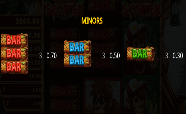 go bananza paytable 2