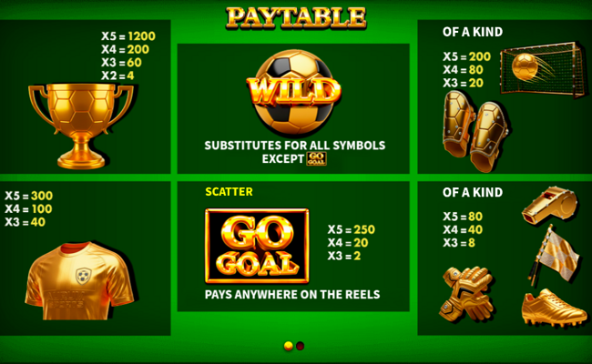 go goal paytable