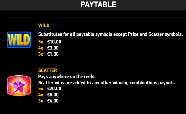 go high fruit paytable 1