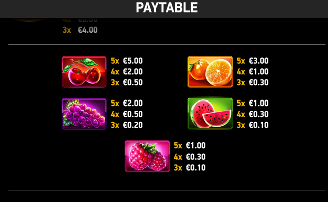 go high fruit paytable 2