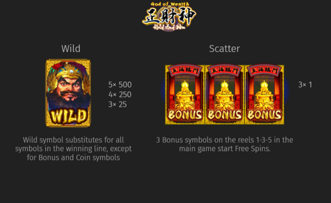 god of wealth hold and win paytable 1