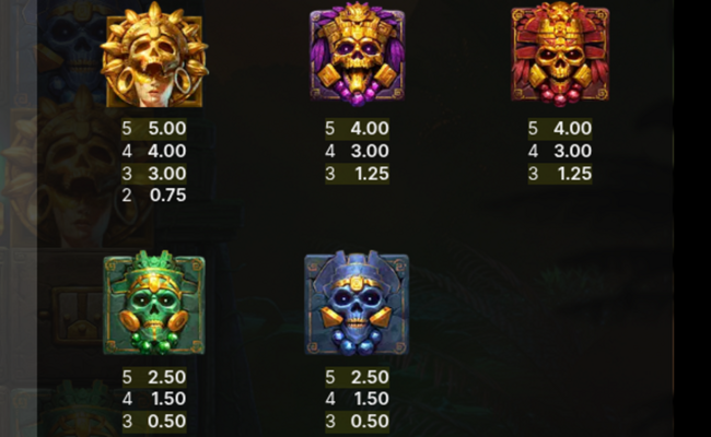 godbreaker paytable 1