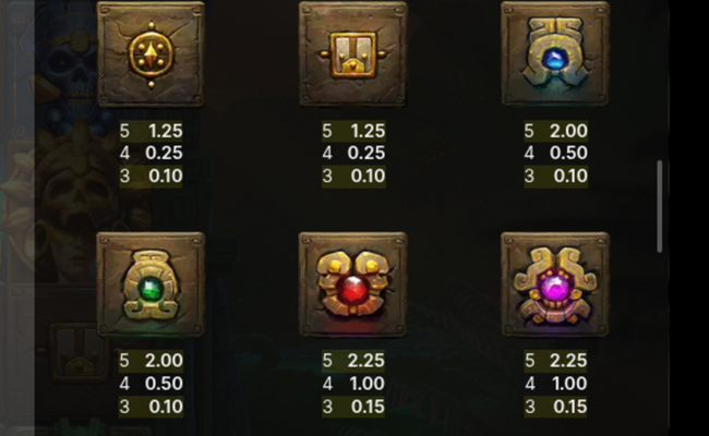 godbreaker paytable 2