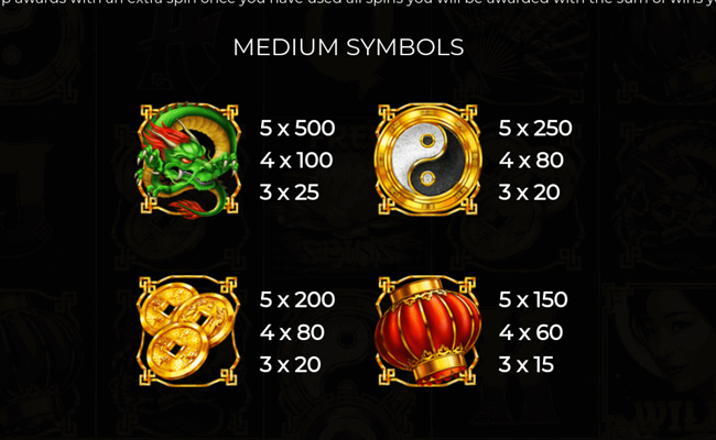 goddess of lotus 10 lines paytable 1