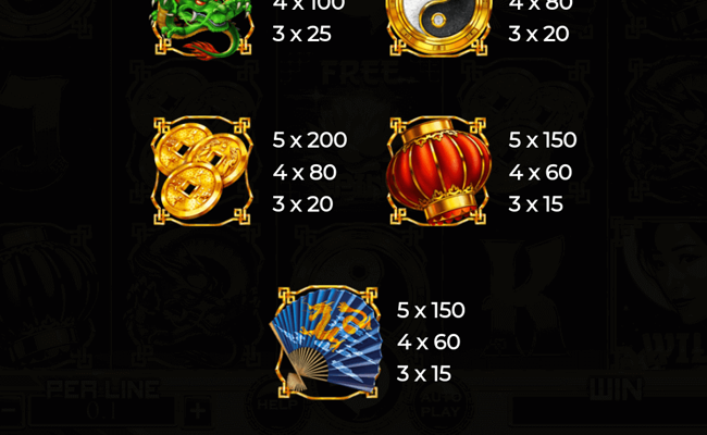 goddess of lotus 10 lines paytable 2