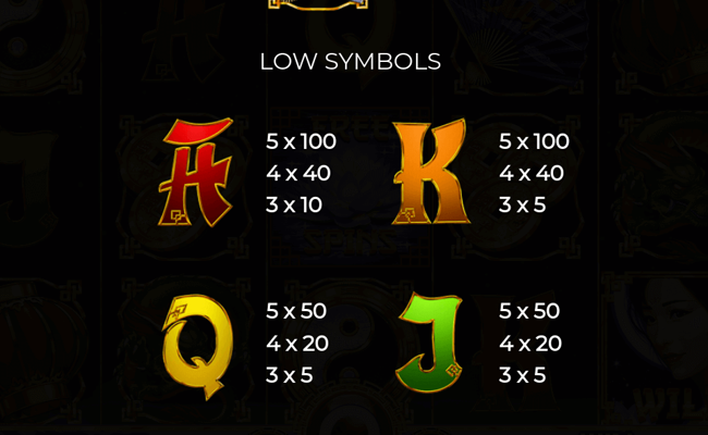 goddess of lotus 10 lines paytable 3