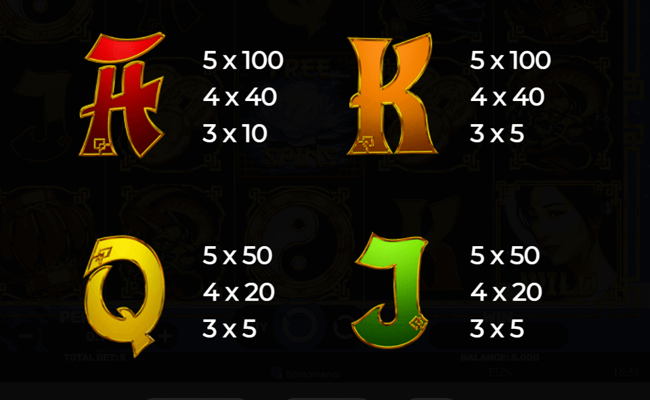 goddess of lotus paytable 3