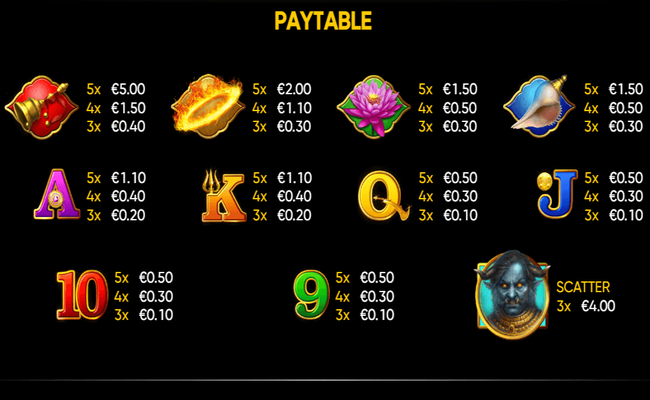 goddess of war paytable