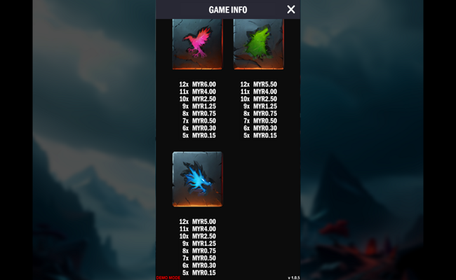 gods of asgards paytable 1
