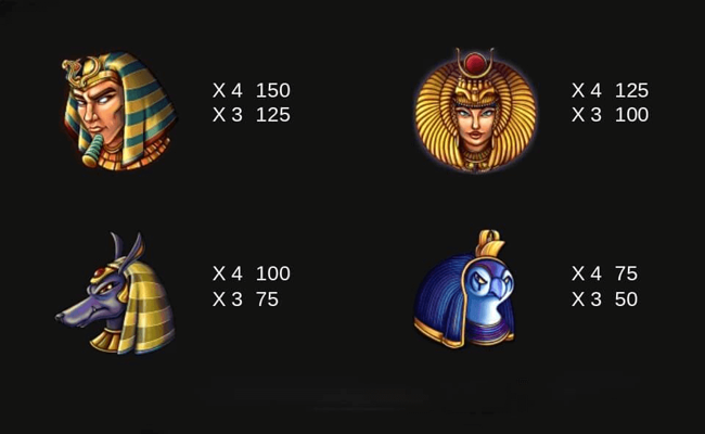 gods of giza enhanced paytable