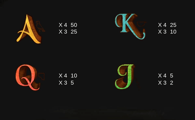 gods of giza enhanced paytable2