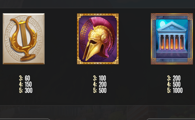 gods of olympus ii paytable 1