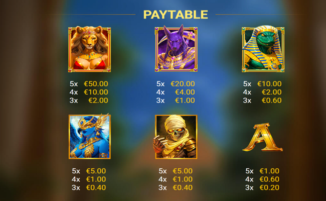 gods of sand paytable 1
