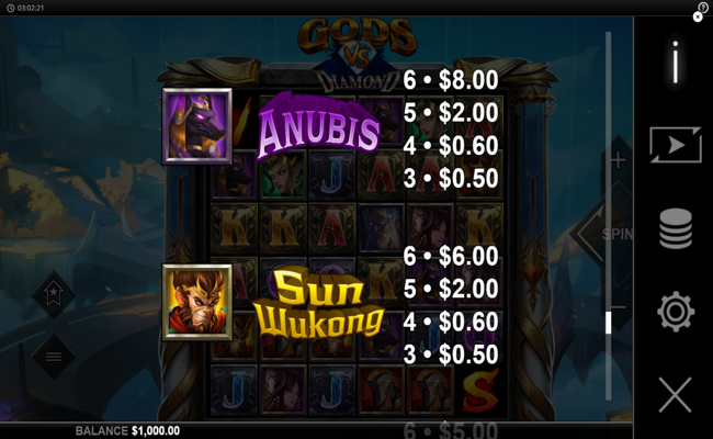 gods vs diamond paytable 3