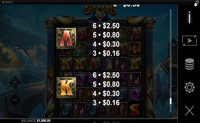 gods vs diamond paytable 5