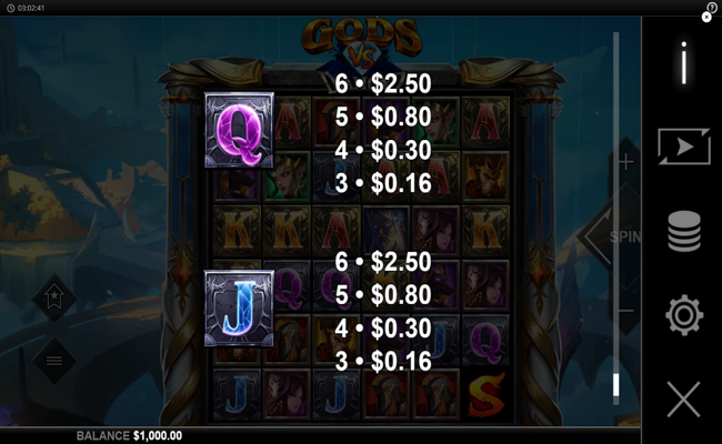 gods vs diamond paytable 6