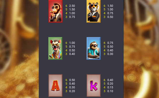 going bananas inc paytable 1