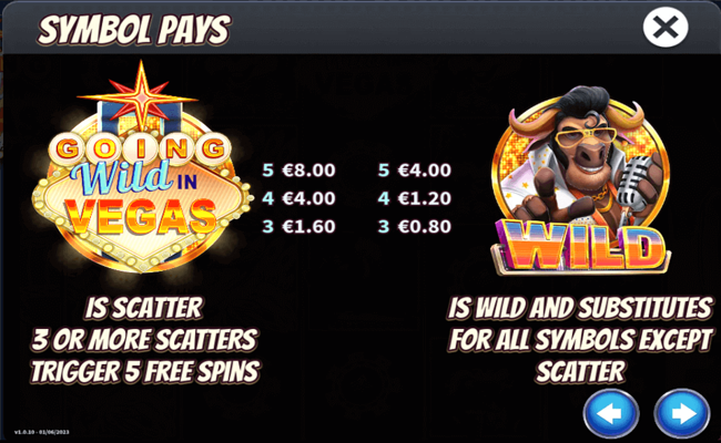 going wild in vegas wild fight paytable
