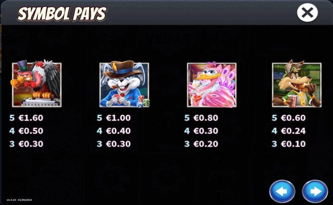 going wild in vegas wild fight paytable2