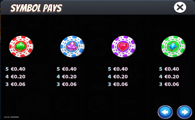 going wild in vegas wild fight paytable3