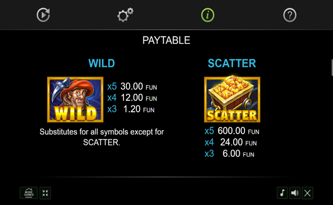 gold and crystals paytable 1