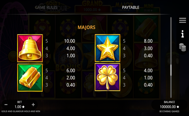 gold and glamour hold and win paytable 2