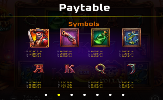 gold and glory hold and win paytable