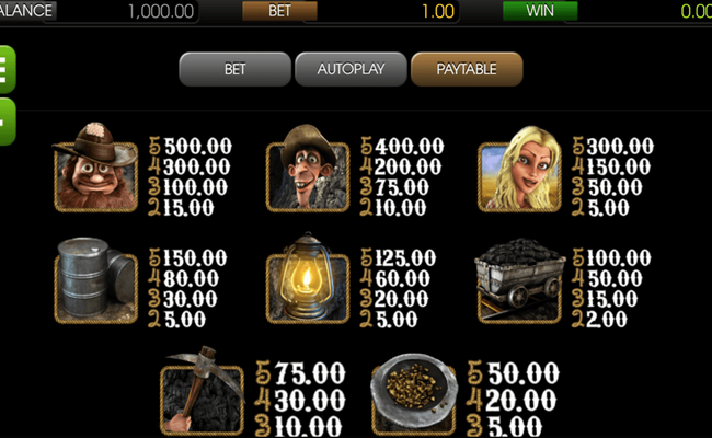 gold diggers 1