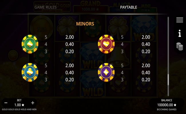 gold gold gold hold and win paytable 2