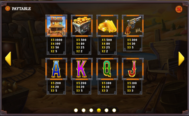 gold heist paytable 1