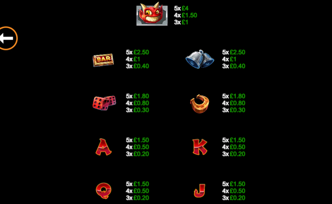 gold hit lil demon paytable 1