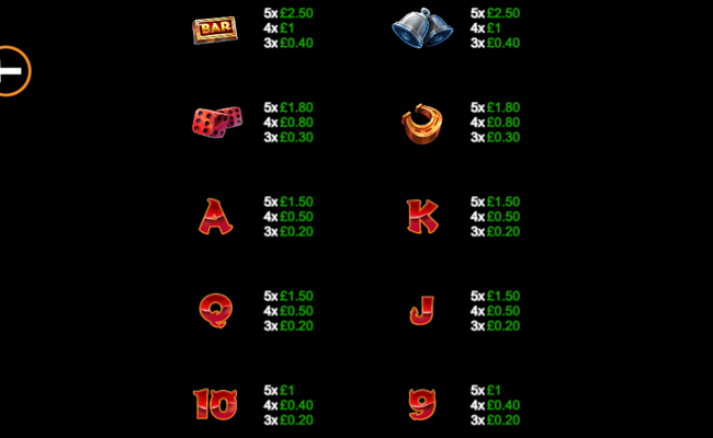 gold hit lil demon paytable 2