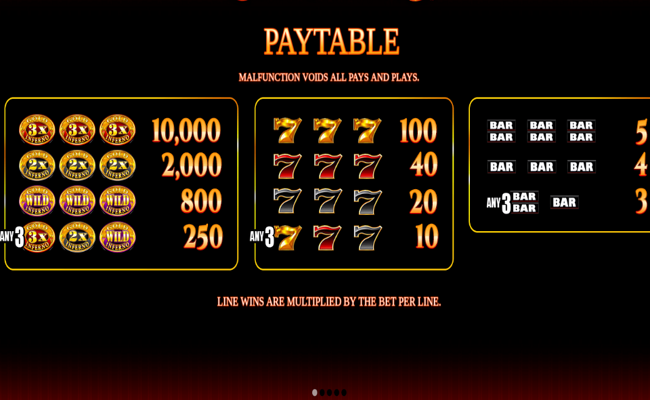gold inferno paytable
