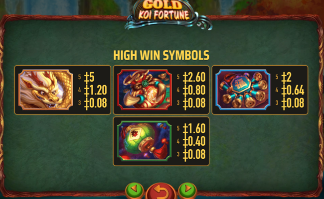 gold koi fortune paytable 2