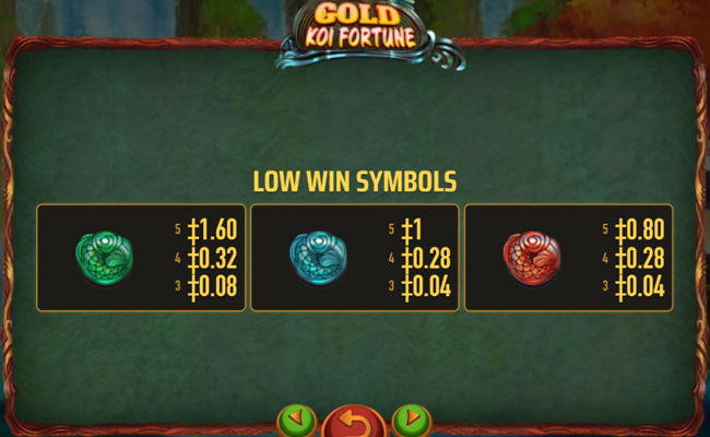 gold koi fortune paytable 3