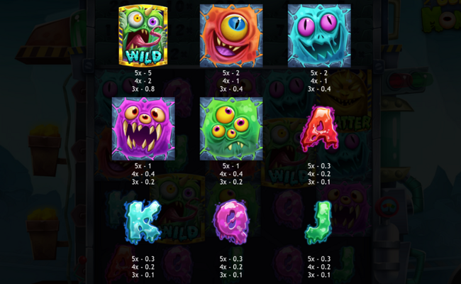 gold mine monsters paytable