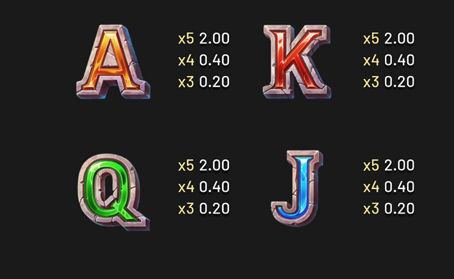 gold nugget rush 2 paytable 3
