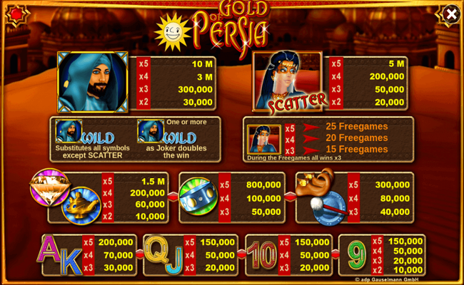 gold of persia paytable