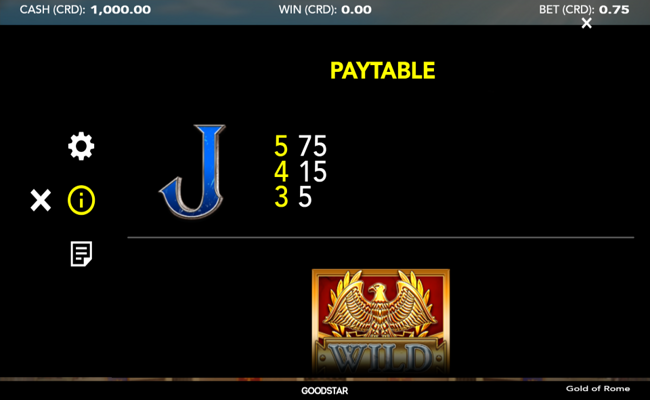 gold of rome paytable 3