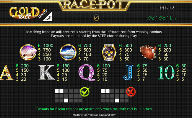 gold race deluxe paytable