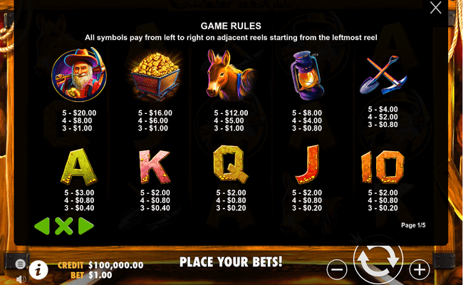 gold rush paytable