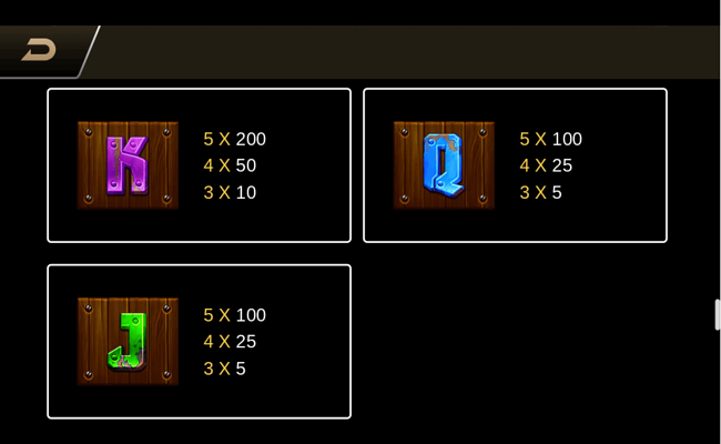 gold rush paytable 3