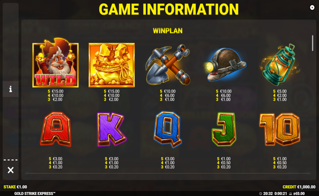 gold strike express paytable