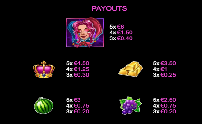 gold trio 10000 paytable 1