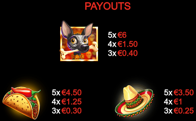 gold trio calacamania paytable 1