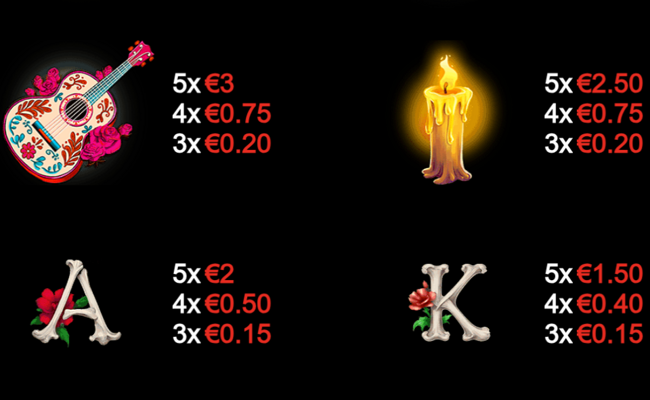 gold trio calacamania paytable 2